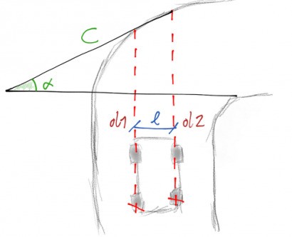Schema del principio di funzionamento di Arduracing